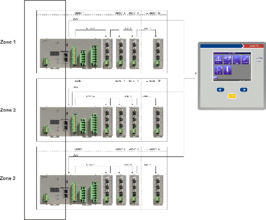 COMPLEX arc protection system topology