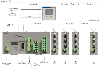 EXTENDED arc protection system topology