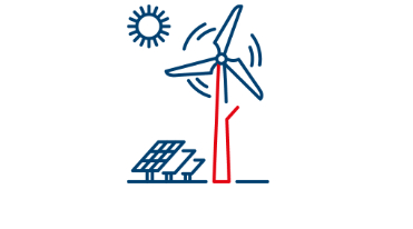 Obnovljivi izvori, vetroparkovi i solar
