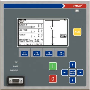 SYMAP M