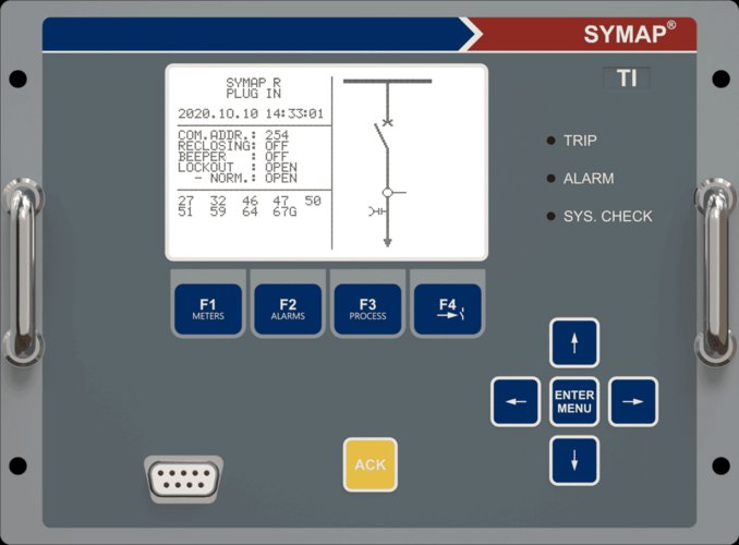 SYMAP R